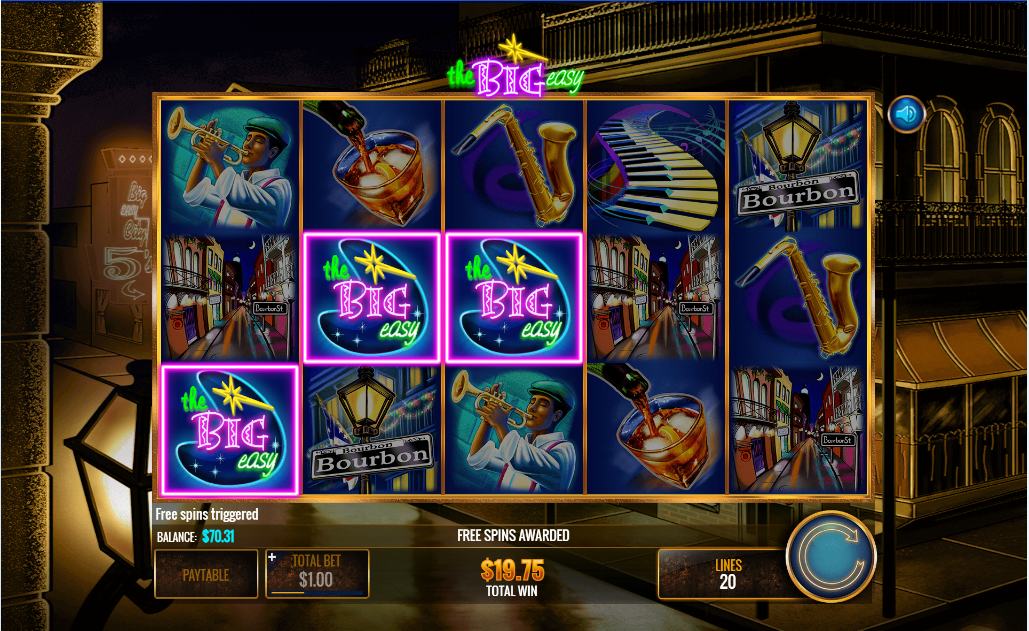 The Big Easy Casino Slot Game Atlantic Lottery